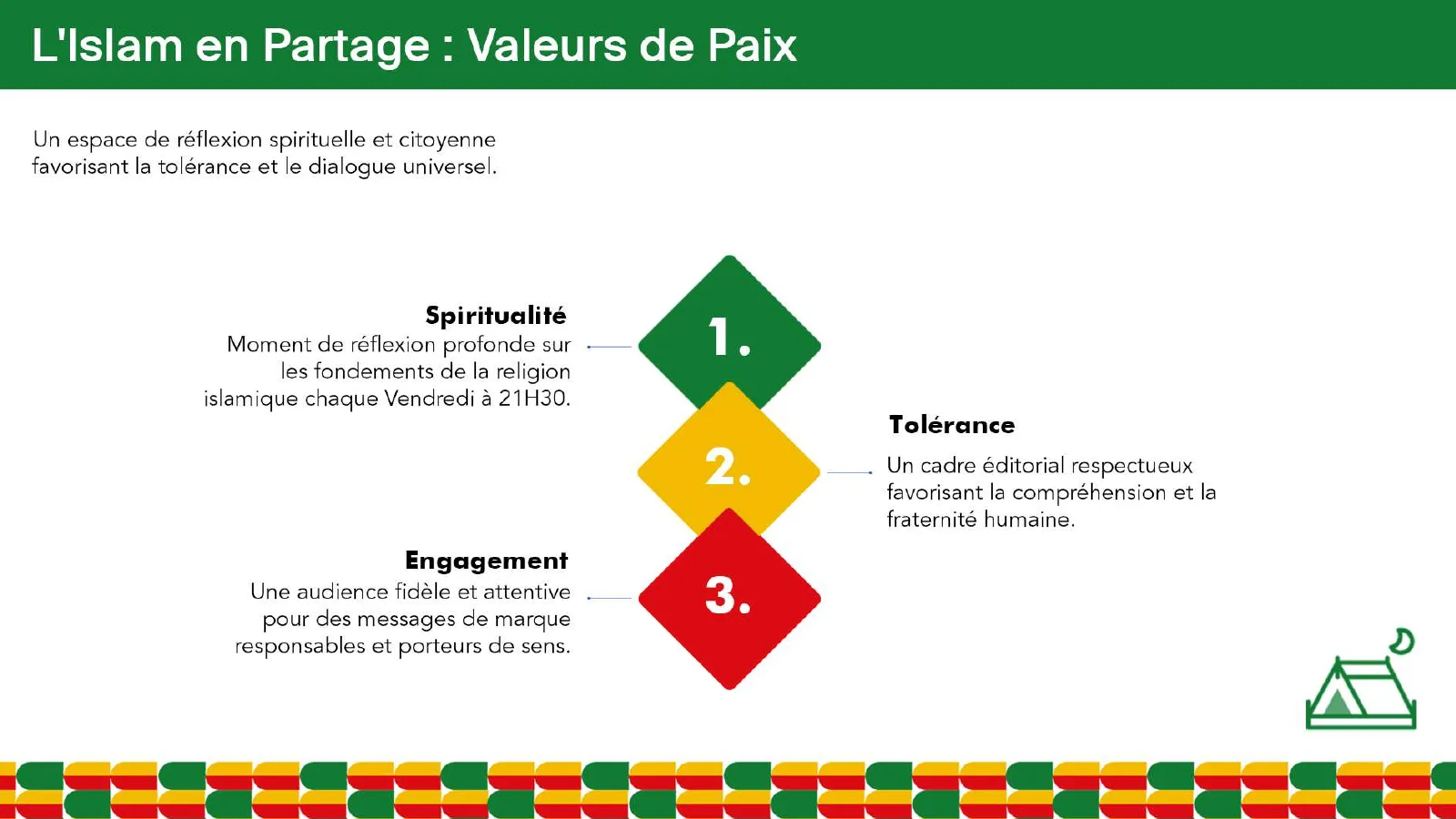 Page du programme L'Islam en partage, en losanges numérotés