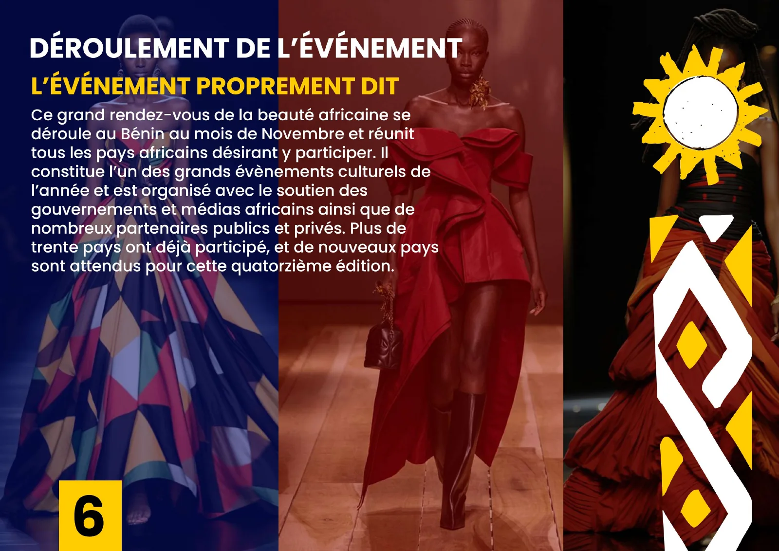 Page sur le déroulement de l'événement Miss Naïades